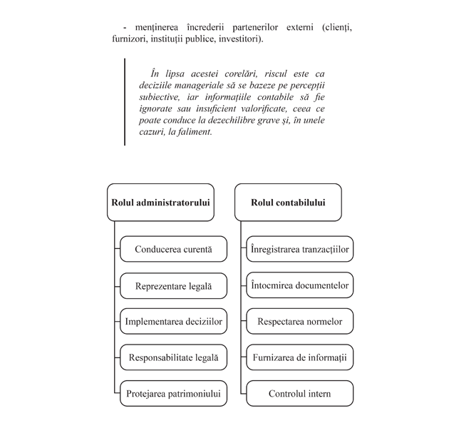 Situația financiară a firmei - pg 2